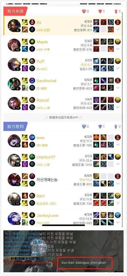 王思聪说李宁是“盗版”？曾经情人变仇人，李宁到底抄了没？