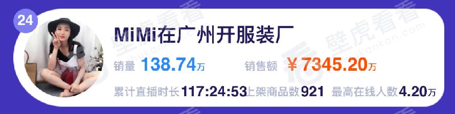 快手新的主播排行榜,快手都有哪些主播来抖音了