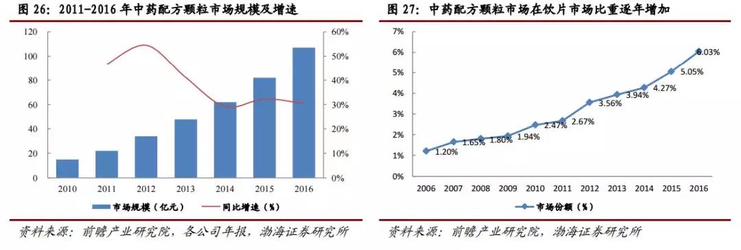 有关一心堂的视频,大家对一心堂的看法