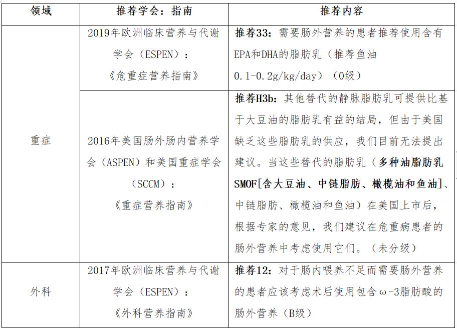 健康中国国民营养计划的意义,健康中国营养先行的意思