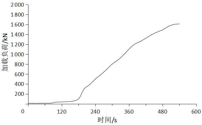 矿井辅助运输设备电子书,矿井辅助运输装备