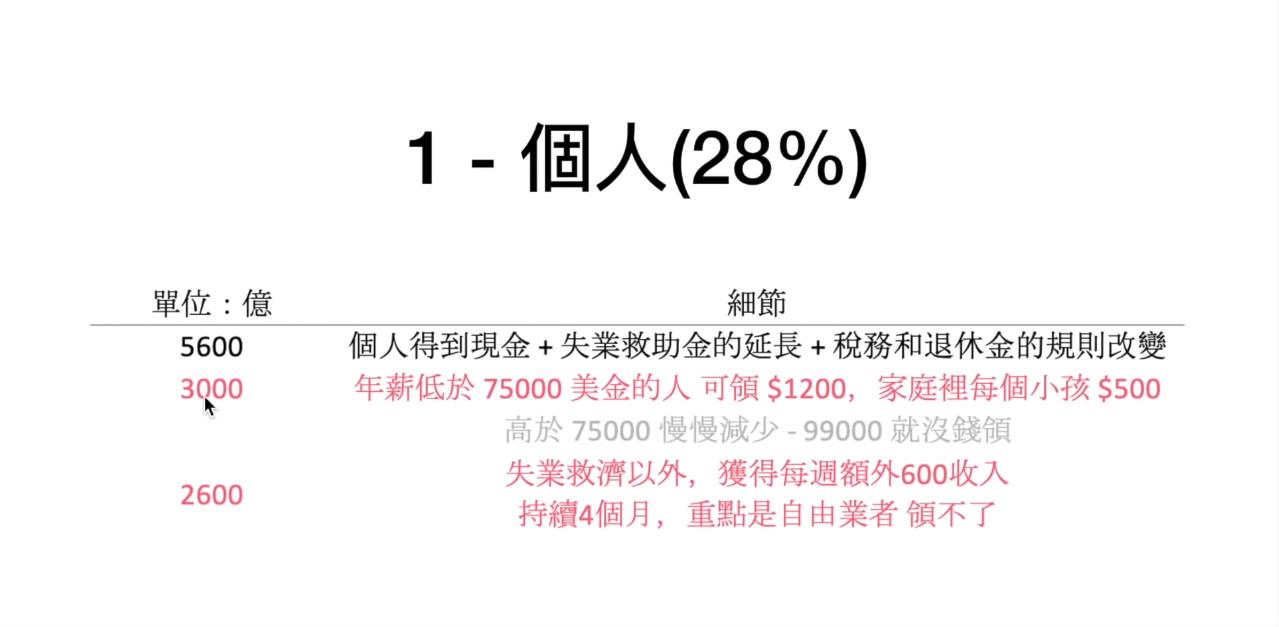 一篇文章读懂经济学,一篇文章看懂外汇