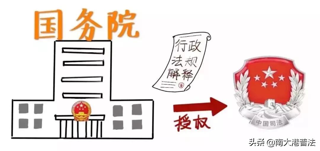 司法部的最新政策,司法部最新发布的政策