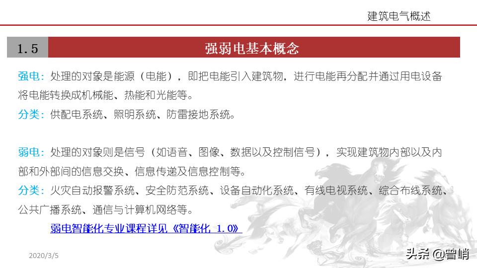 建筑电气资料一览表,建筑电气图解详解