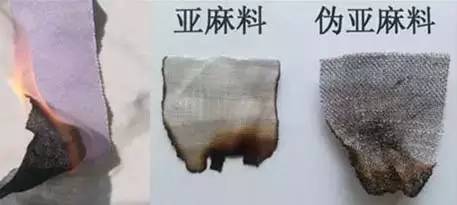 棉布布料分类介绍,棉布的种类及价格图片