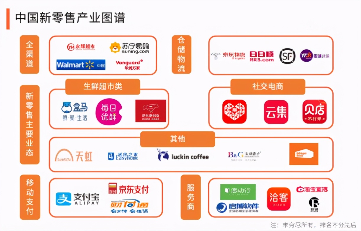 黄光裕,枭雄已老