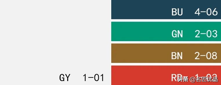 爱是一道光!治愈系祖母绿,宝石盛开的花园,绝美惊艳400年