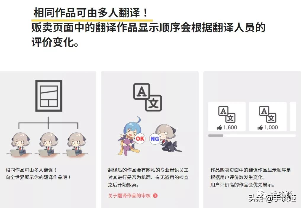 能翻译日本漫画的软件,可以自己翻译的日漫