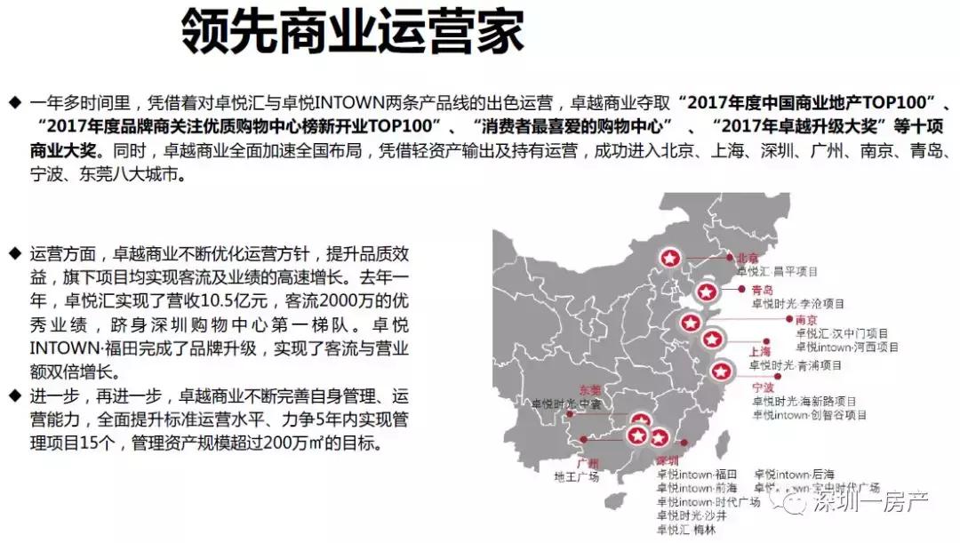 深圳宝安前海时代广场,广东深圳前海卓越时代广场哪个区