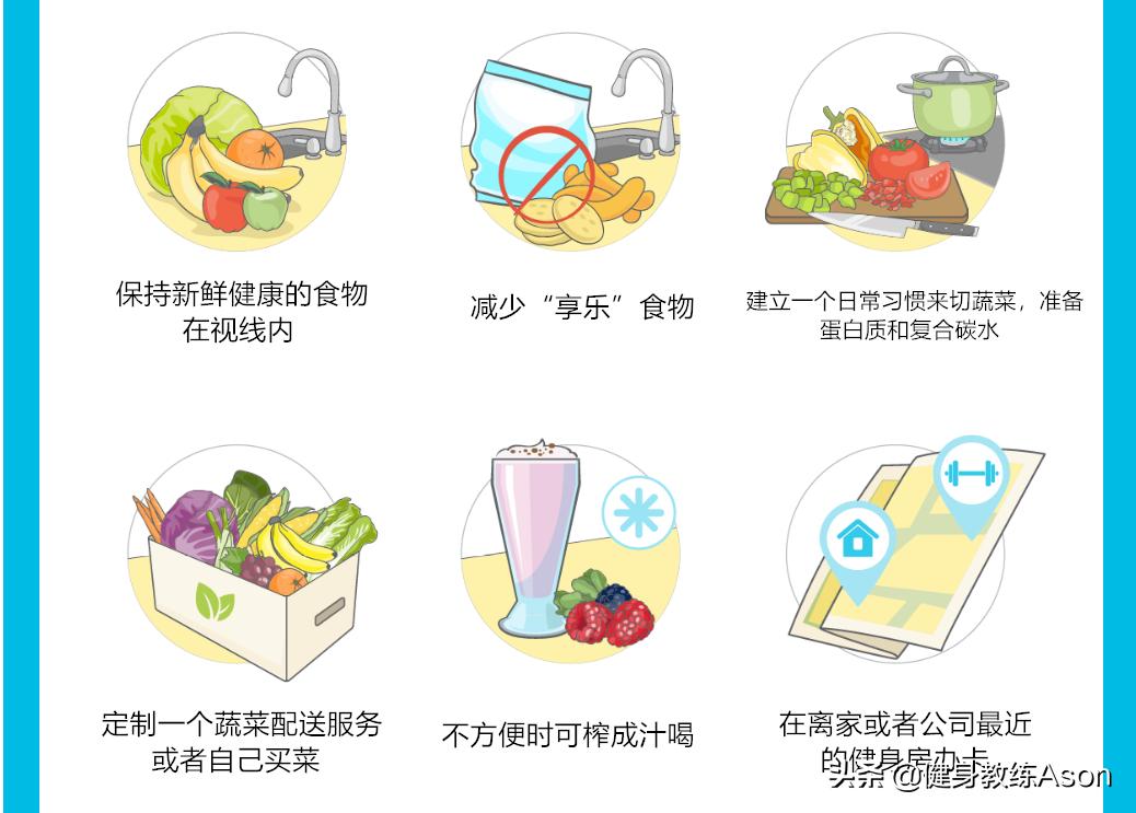 没时间锻炼怎么办,好久没锻炼怎么恢复锻炼