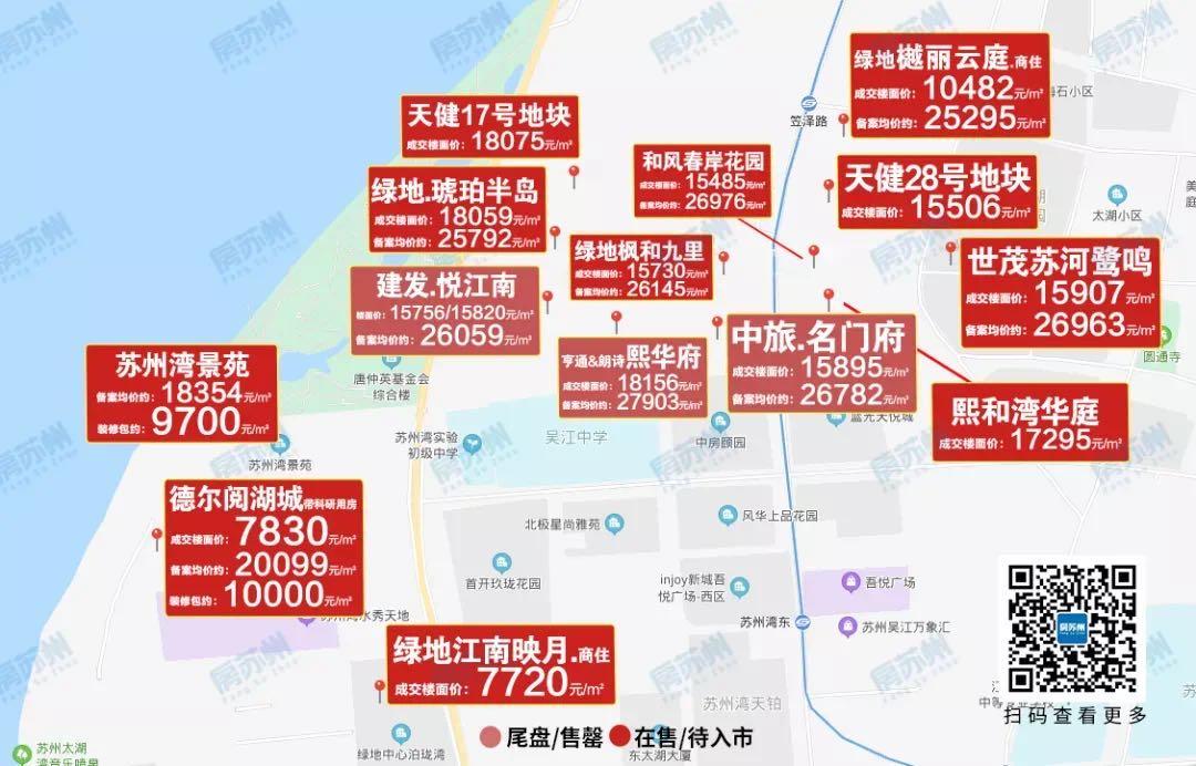 苏州房价相城区暴涨原因,苏州相城最新成交价