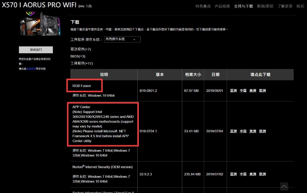 技嘉x570i,技嘉X570AORUSPROWIFI主板