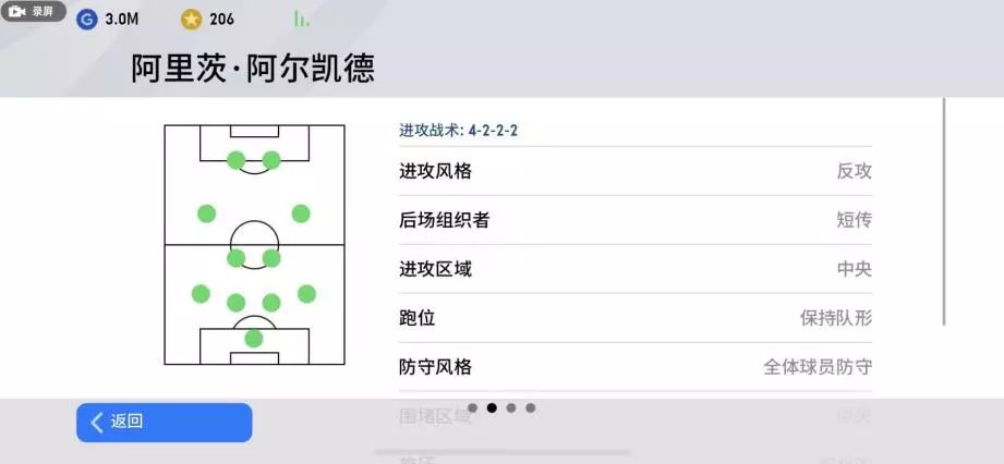 4222阵型克鲁伊夫,4222阵型巴黎圣日耳曼