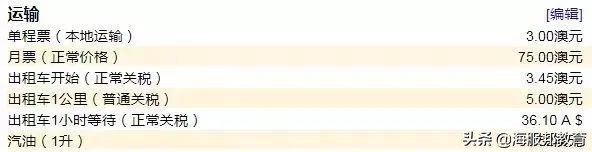 在澳洲留学一年要多少钱入境,在澳洲留学一个月多少流量