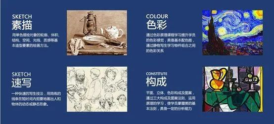 新手如何学习设计,如果想学设计怎么学