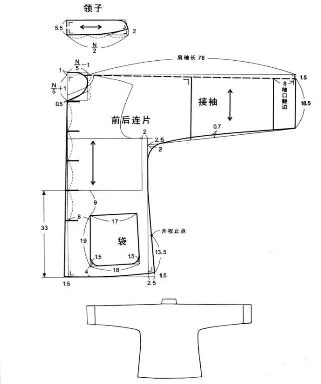服装设计基本裁剪技术,适合新手的服装设计裁剪教程