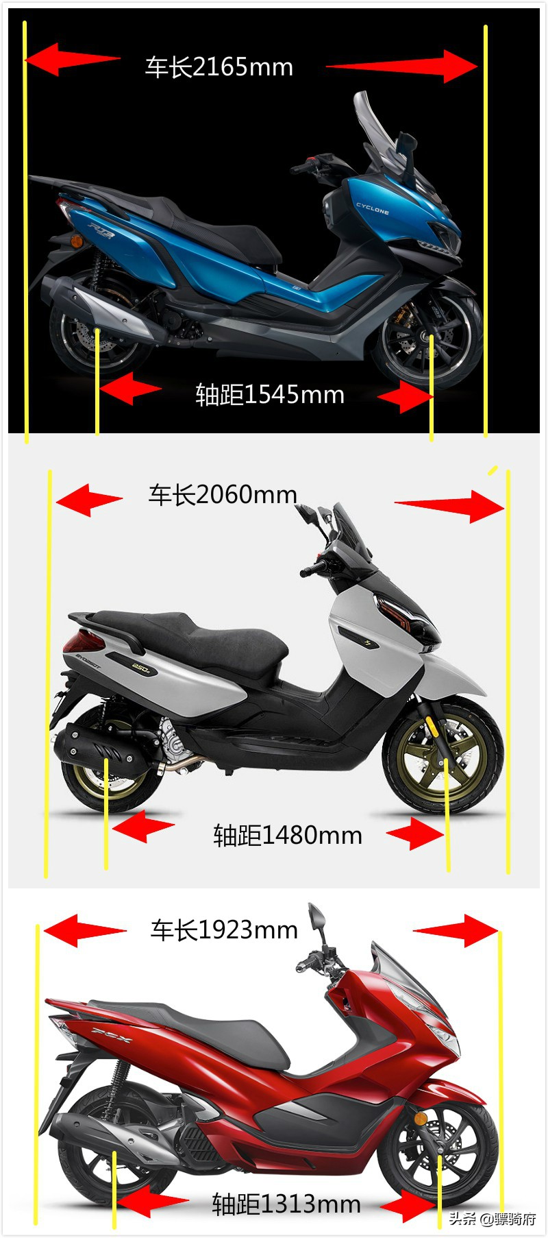 比亚乔x7踏板最高时速,比亚乔x7250级踏板售价公布