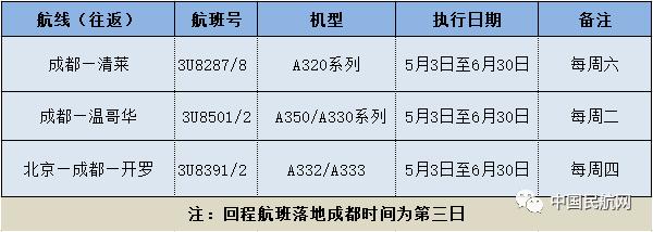 留学生注意啦加拿大入境最新政策,留学生国际航班如何在国外转机