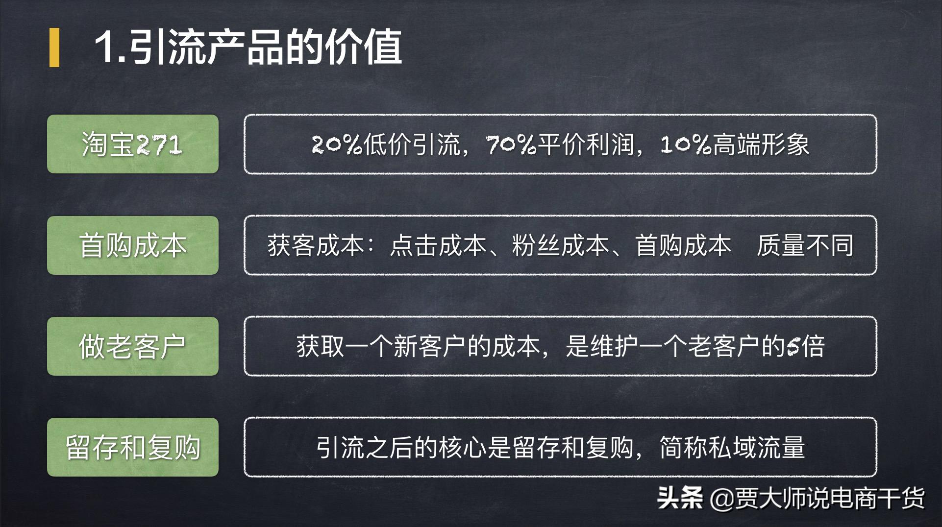 电商引流如何推广好产品,电商怎么打造引流产品