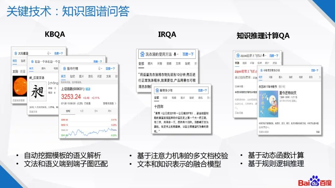 百度知识图谱技术及应用