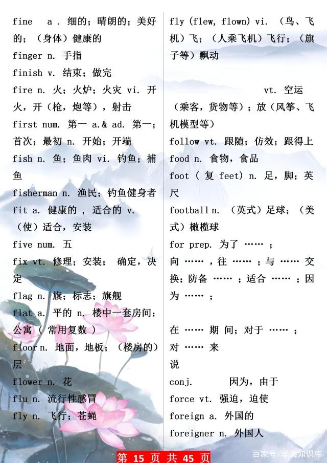 中考英语1600词汇表图片,中考英语1600单词精讲视频