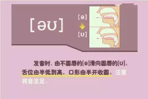 音标教学视频48个快速记忆法,海伦音标教学视频48个