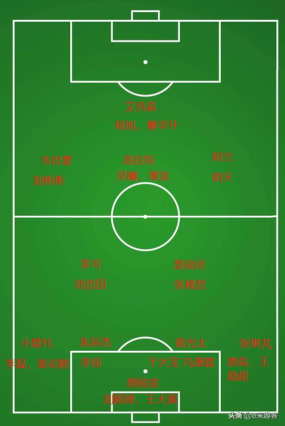 足协广纳贤才，主席亲管国足，冲击世界杯决心前所未有