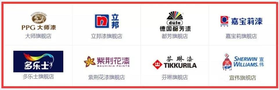 新房装修资料清单大全表,交房装修知识点大全集