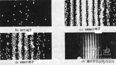 朱清时谈量子物理学于科学的联系,朱清时先生再谈物理学步入禅境