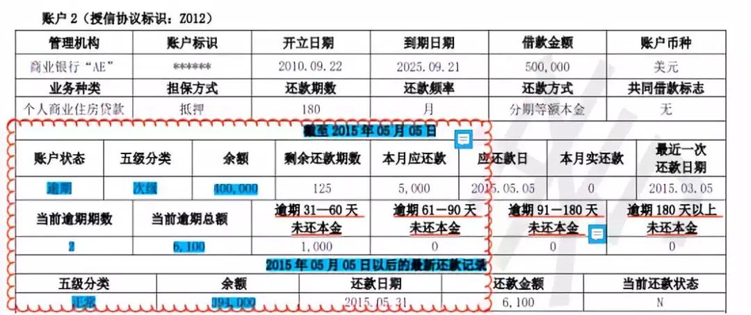 新旧版征信报告对照表,新旧版征信变化