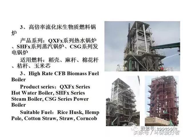 哪种燃煤锅炉最省钱又好用,节能环保锅炉用什么燃料最好