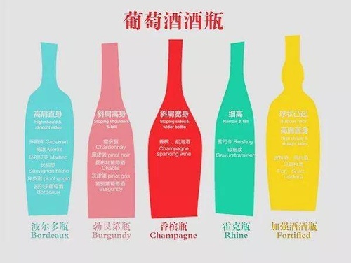 国产红酒入门必买5瓶,红酒知识入门视频教程