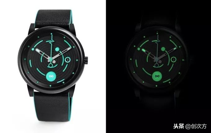 真正的太空表,宇宙太空手表