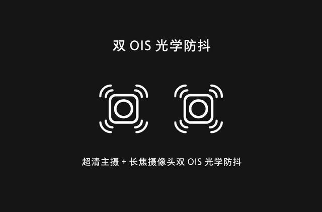 oppo发布了10倍混合光学变焦技术,opporeno10倍变焦升级coloros12