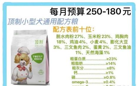 2021年狗粮排名前十品牌,什么品牌狗粮是正规的国产狗粮