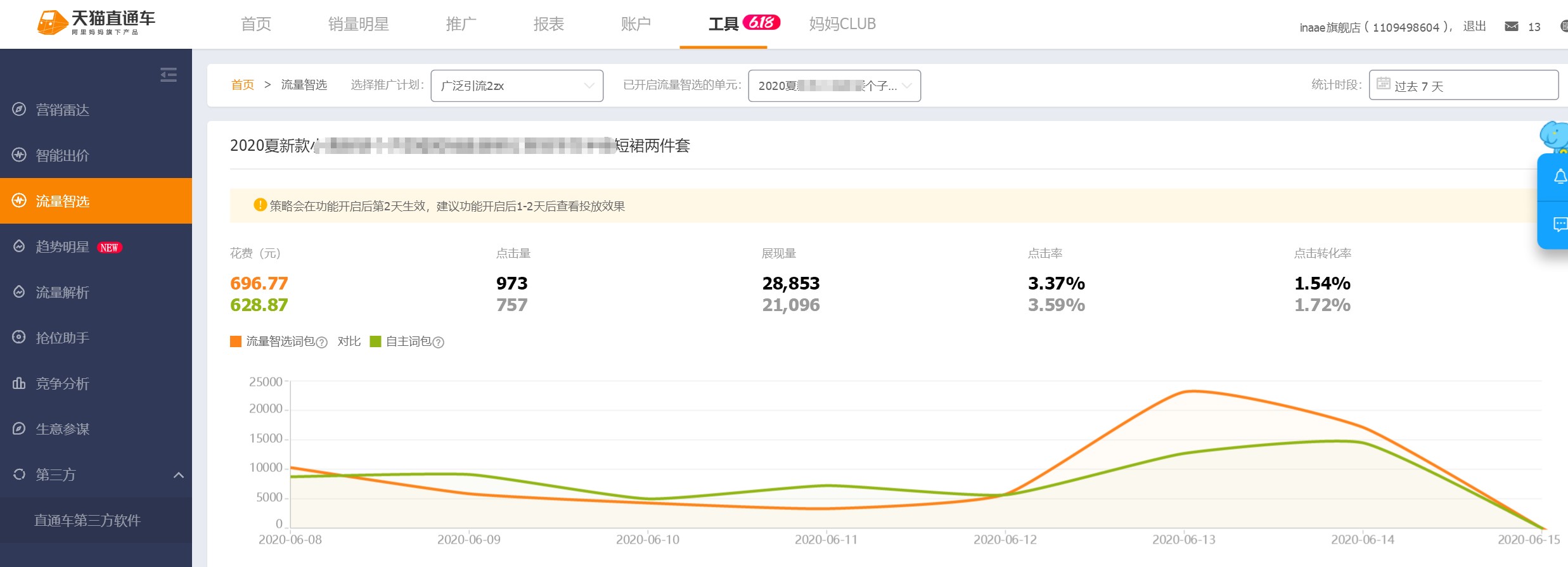 直通车流量智选词包怎么设置,直通车流量解析关键词出价