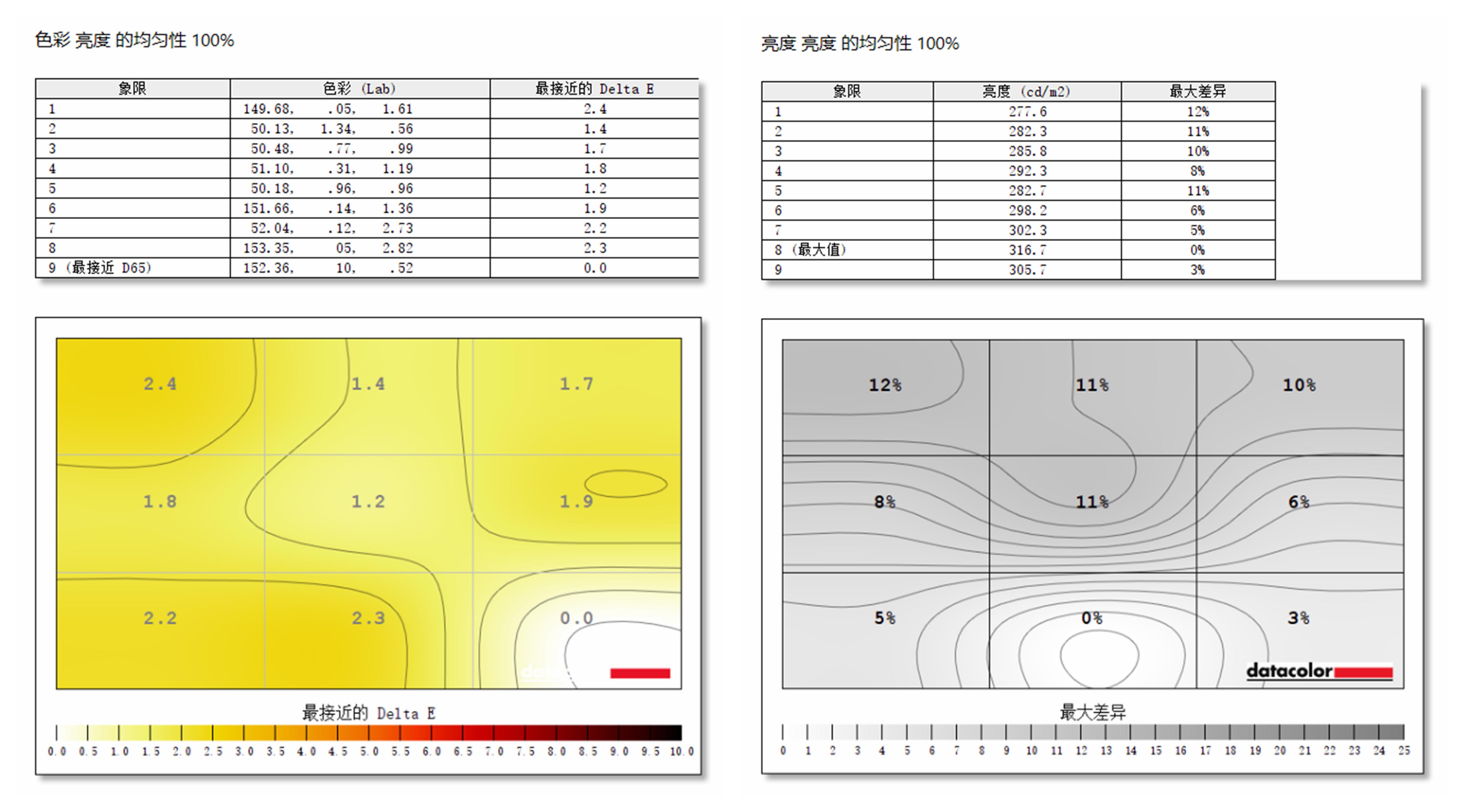 联想刃7000k和惠普台式暗影精灵6,惠普游戏本暗影精灵6新品发布会