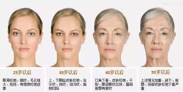 你的水乳真的是用对了吗,你的水乳在黑榜上吗