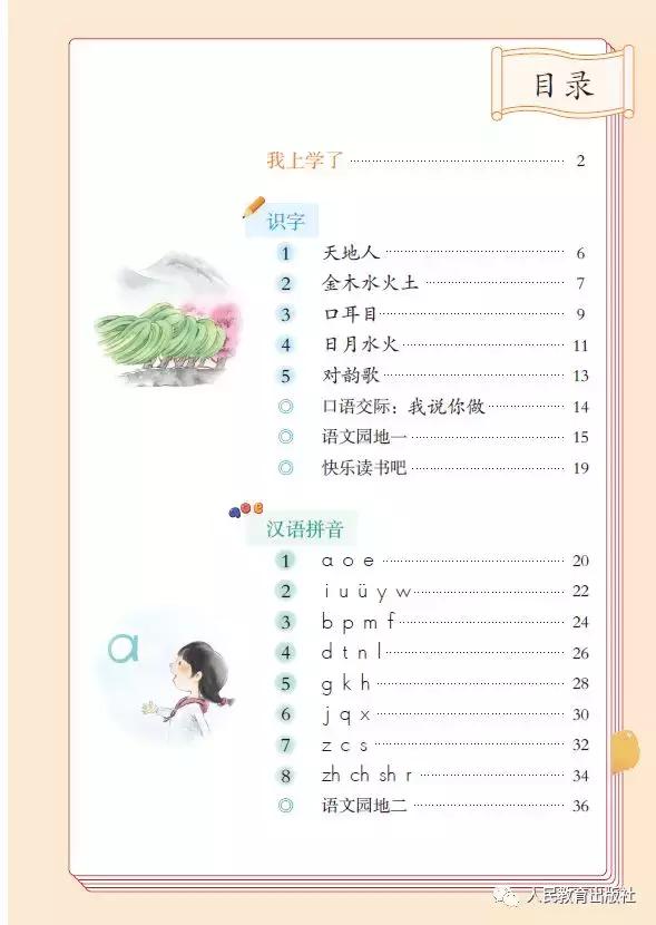 旧版小学语文1-6年级下册教材目录,小学1-6年级语文人教版教材