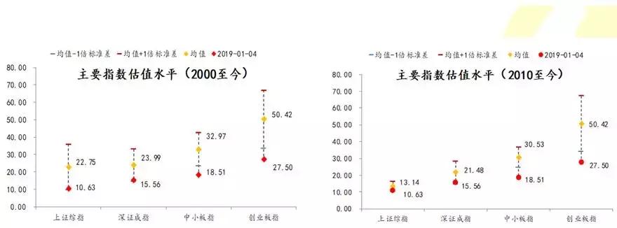 取消涨跌停板了吗,取消涨跌停限制有什么后果