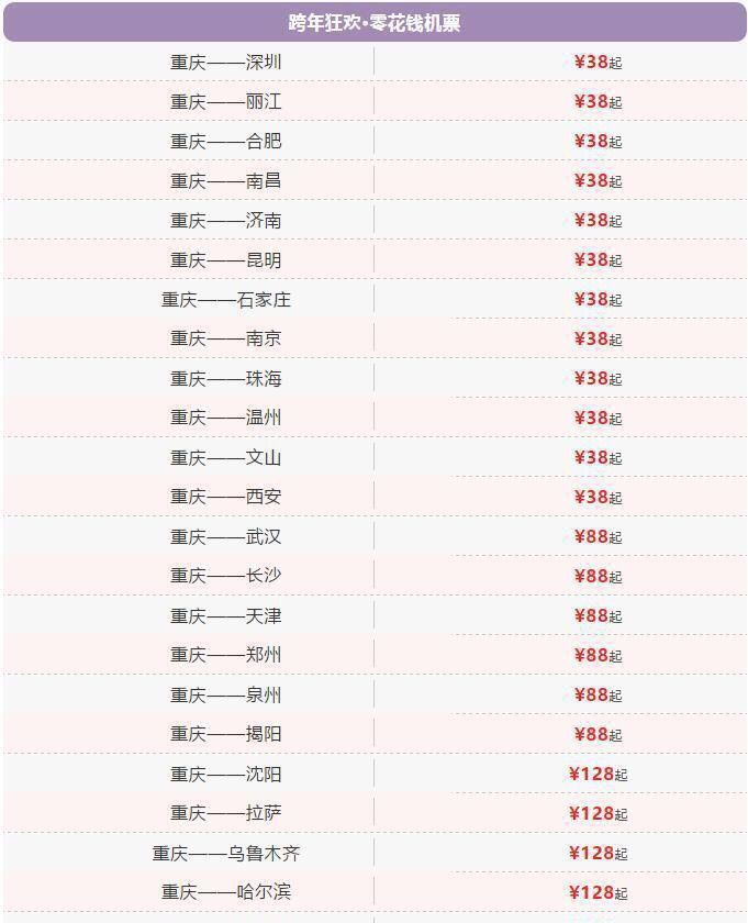 飞机票抢票容易吗,特价机票为什么要抢票