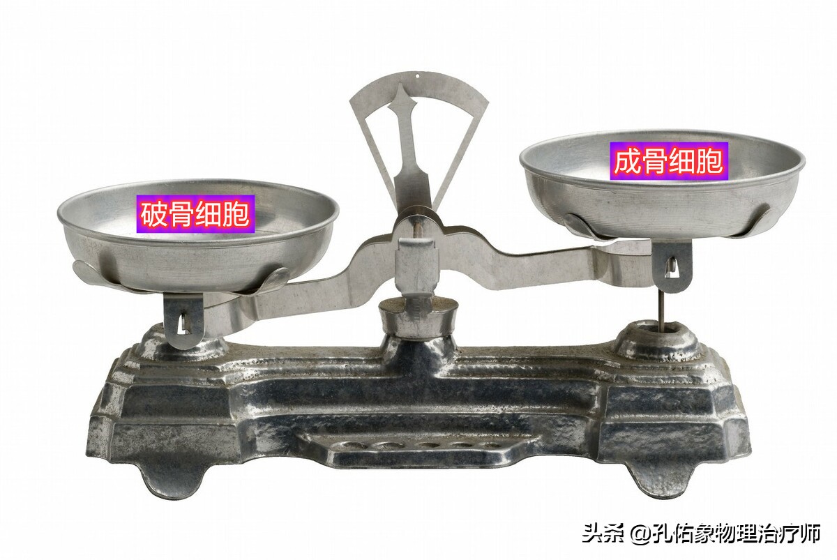 50岁更年期女性补钙的正确方法,50岁左右的女性出现各种疼痛