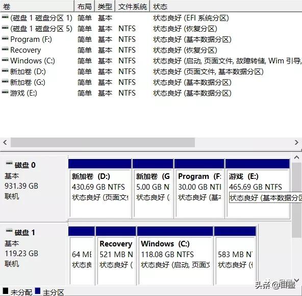 windows自带硬盘分区工具,电脑自带硬盘分区
