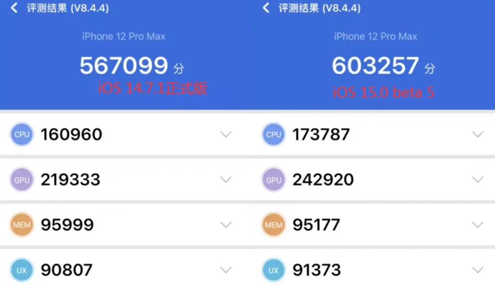 iphone越狱后可以绕过id验证吗,苹果手机绕过id解锁后可以升级吗