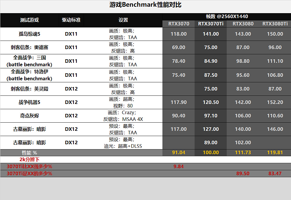 黑硬的外壳，粉嫩的内芯，全能型PC畅玩《永劫无间》的江湖世界