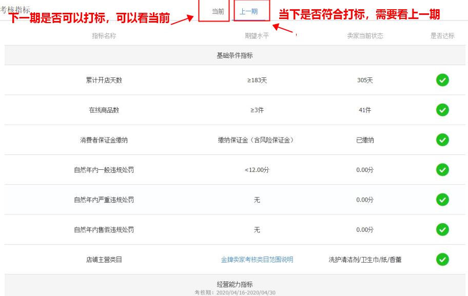 淘宝新手怎么做金牌卖家,怎么才能成为淘宝金牌卖家