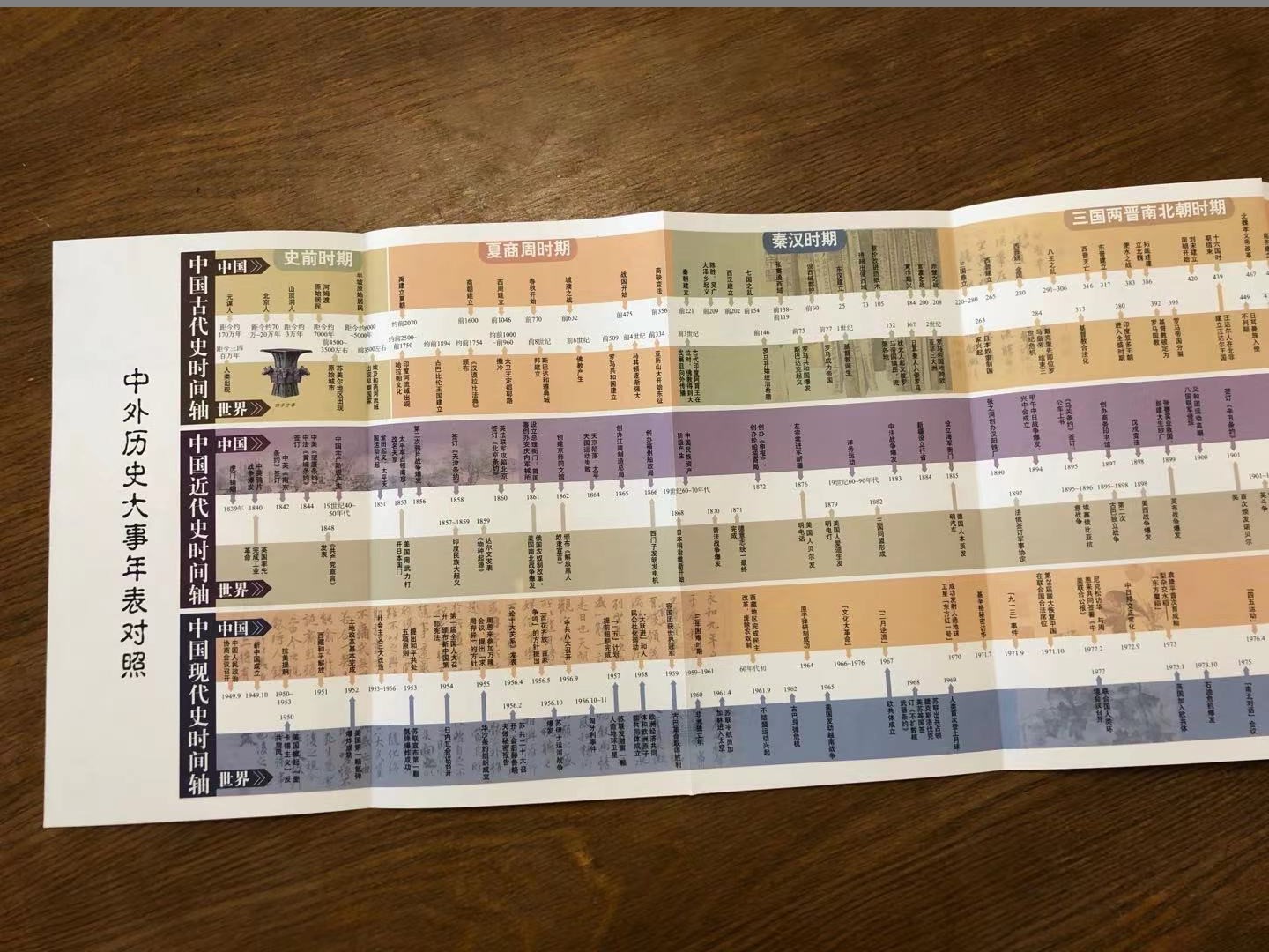 小学大语文怎么学最有效,大语文学习内容