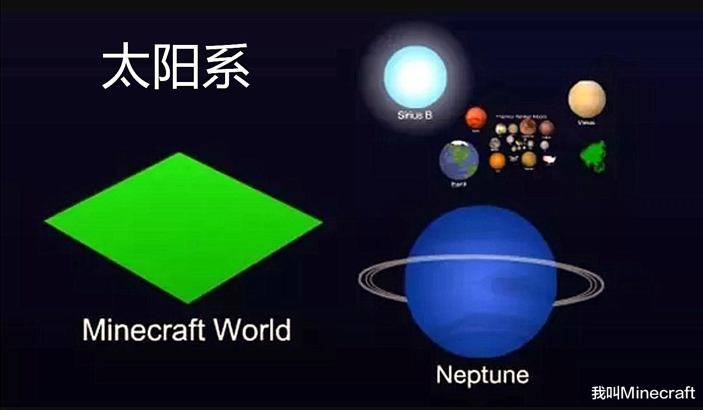 假如我的世界有黑洞在外太空,我的世界星球大小对比渺小的地球