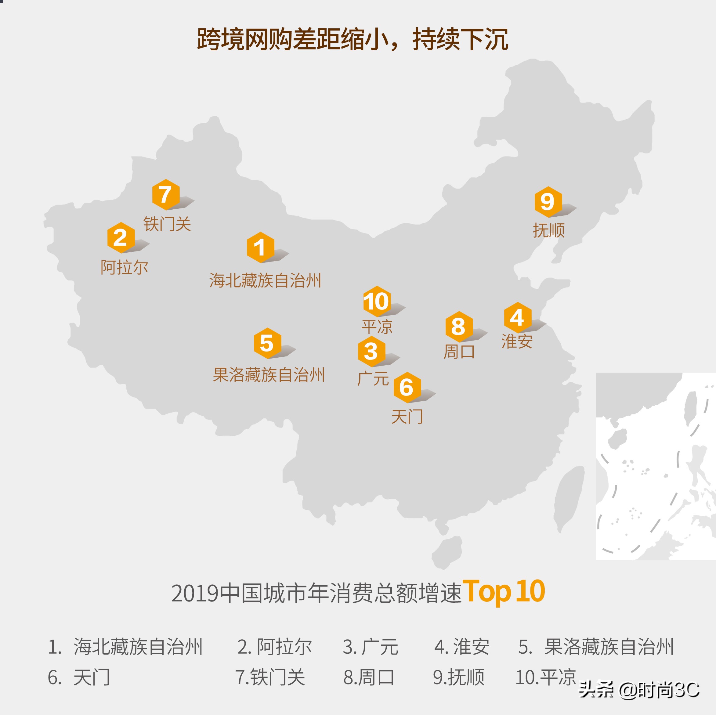 跨境电商亚马逊618有活动吗,618大促线上购物