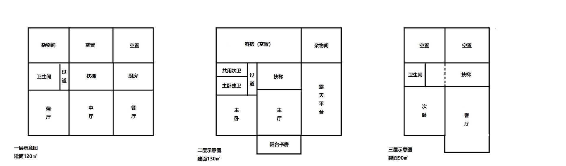 老屋三层三百四十平,无线信号全覆盖!LinksysMX10600组网记